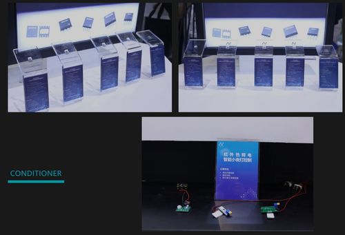 納芯微攜三大產(chǎn)品線四十余款芯片亮相慕尼黑上海電子展，芯碩助力行業(yè)創(chuàng)新